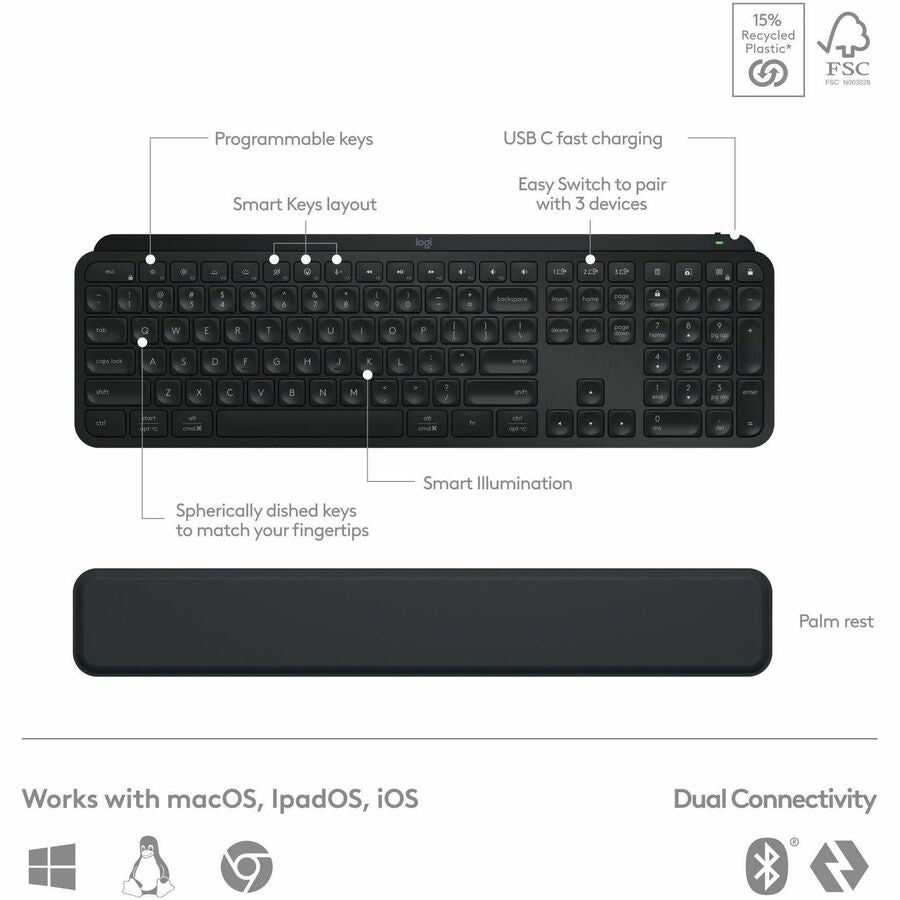Logitech MX Keys S Combo - Performance Wireless Keyboard and Mouse with Palm Rest, Bluetooth - Black - 920-012274