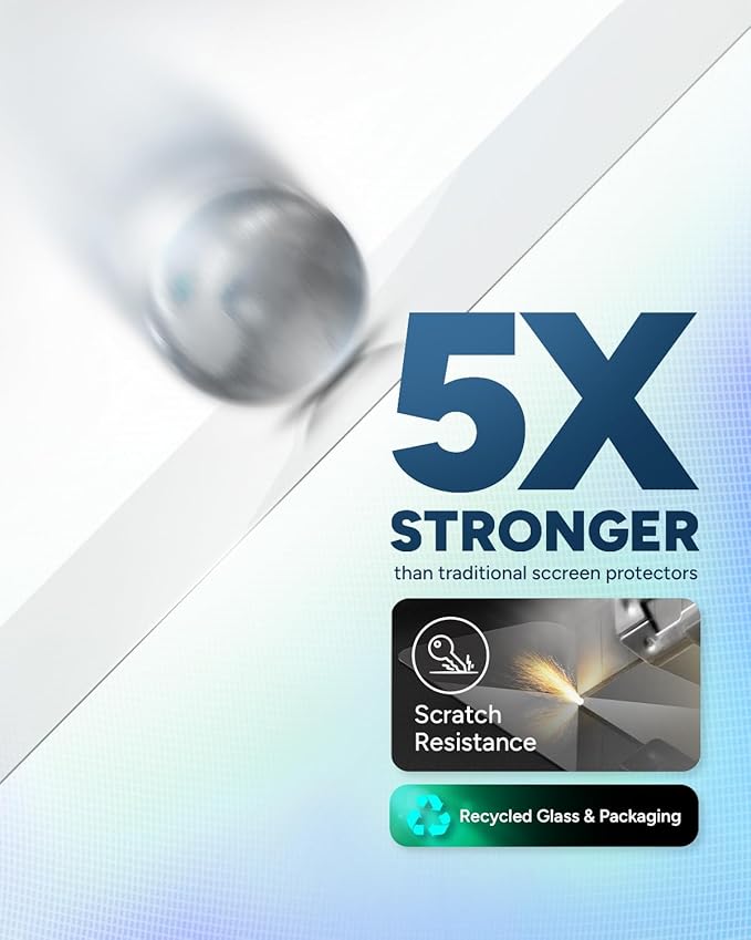 ZAGG Glass Elite Anti-Glare iPhone 15 Plus Screen Protector - 5X Stronger with Reinforced Edges, Scratch & Smudge-Resistant Surface, Matte Finish, InvisibleShield, Easy to Install