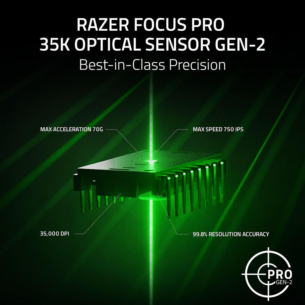Razer - Basilisk V3 Pro 35K  Optical Wireless Gaming Mouse with HyperScroll Tilt Wheel - Black