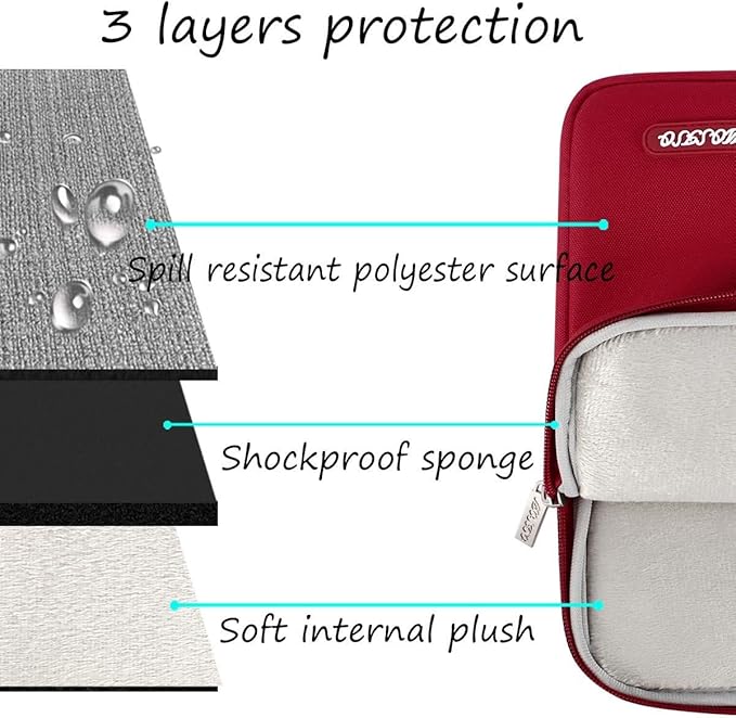 MOSISO Laptop Case 15 inch, 15 inch Laptop Sleeve Compatible with MacBook Air 15 M4 A3241 M3 A3114 M2 A2941 2025 2024 2023,Dell XPS 15,Polyester Vertical Computer Sleeve Bag with Pocket, Red