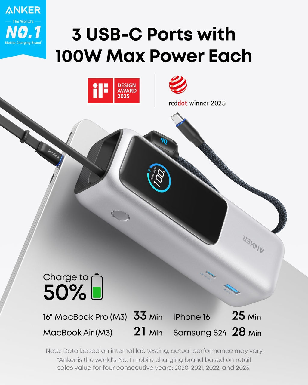 Anker Laptop Power Bank (25K, 165W, Built-In and Retractable Cables)