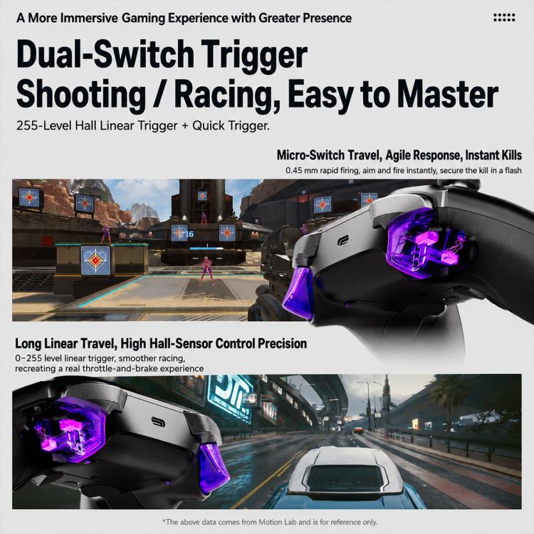 GameSir LeadJoy Xneo Plus Bluetooth & Wired Game Controller Accessories
