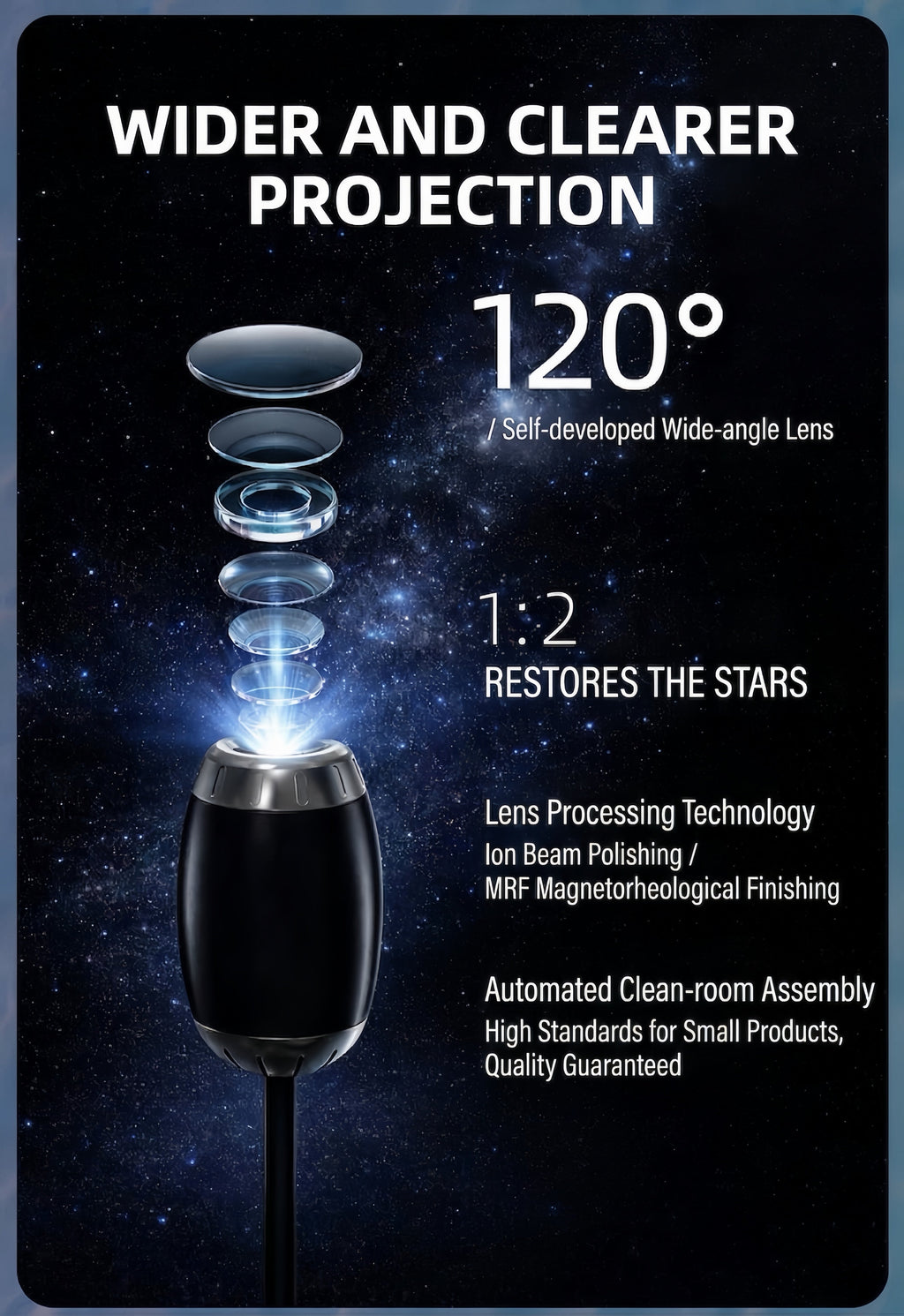 [GOLD #125] Mini Galaxy Projector